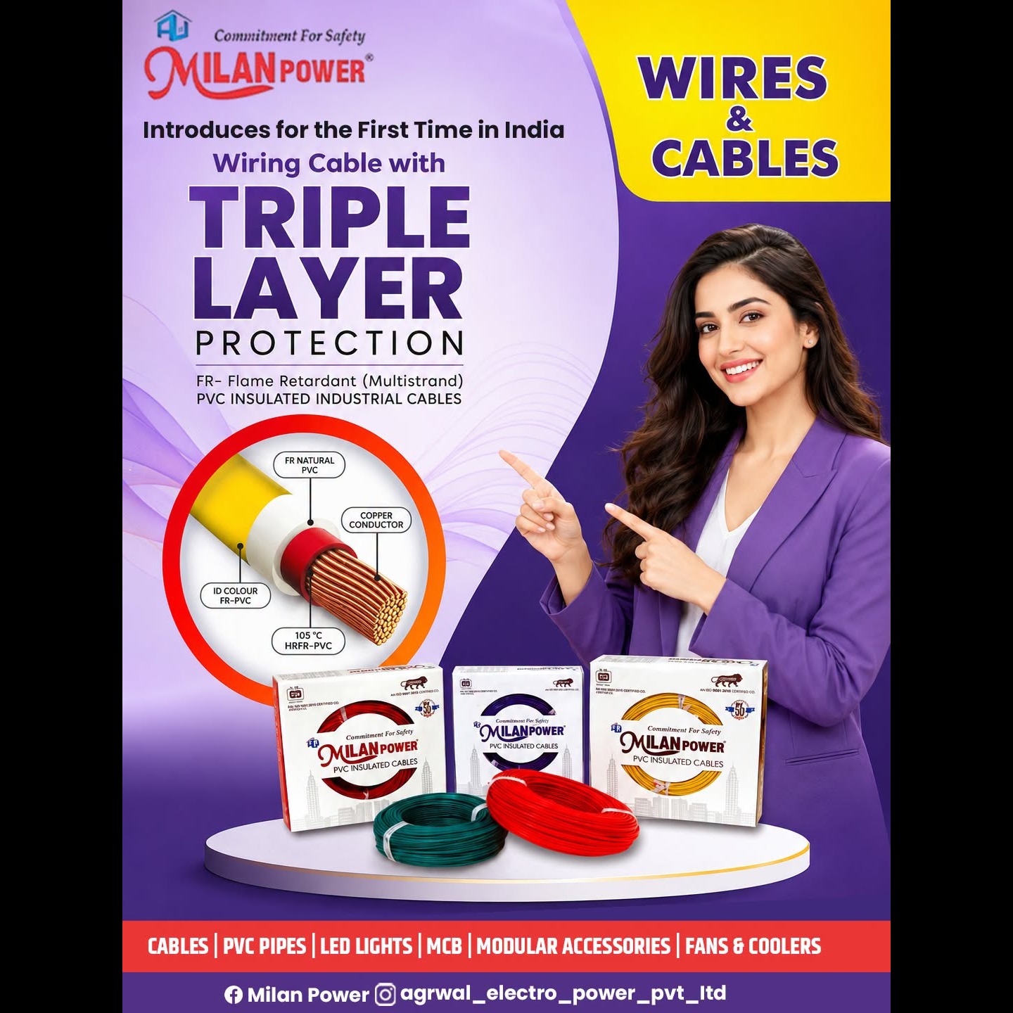House Wire Manufacturer in Jaipur Rajasthan – Milan Power