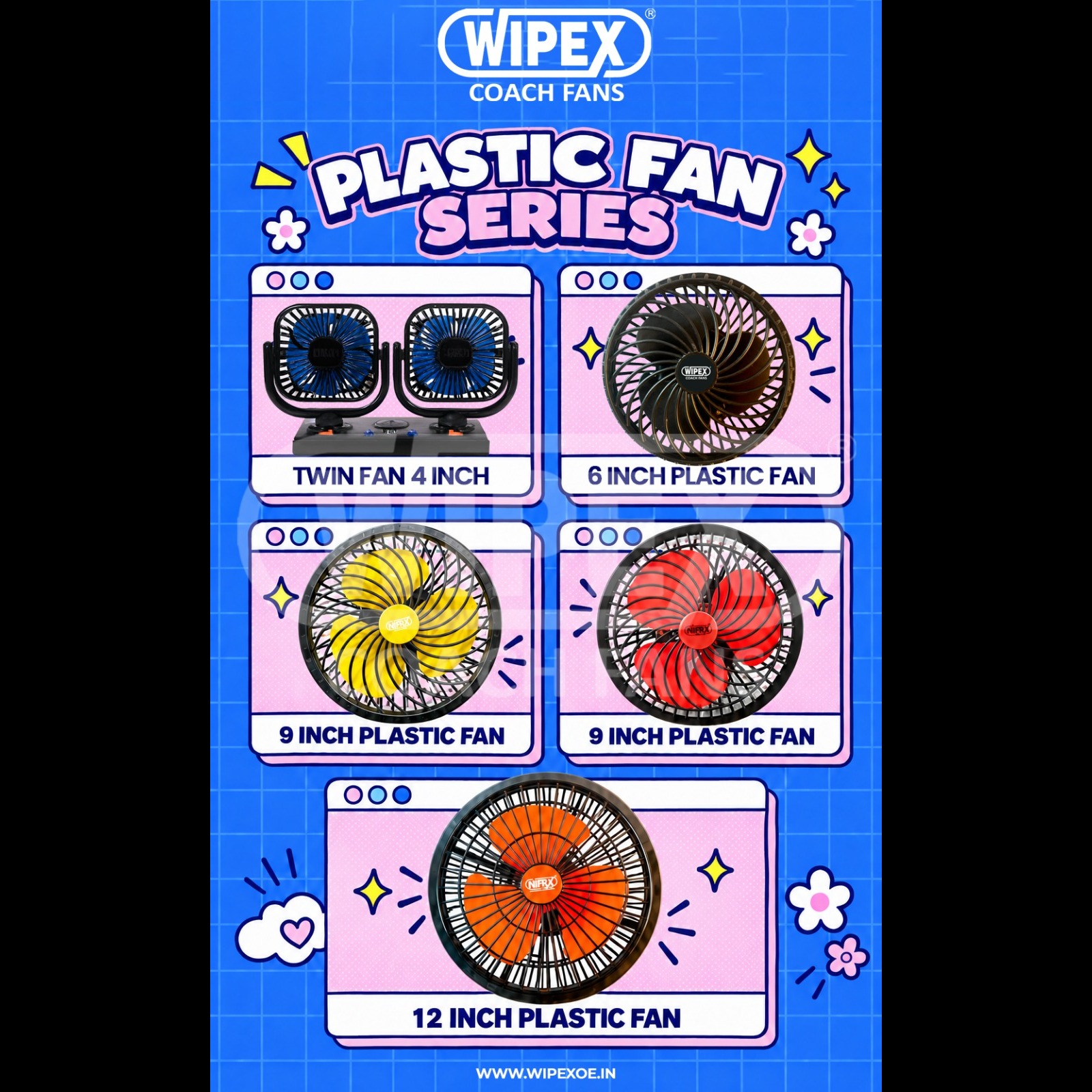 DC Coach Fan Manufacturer & Exporter in India | Wipex Industries