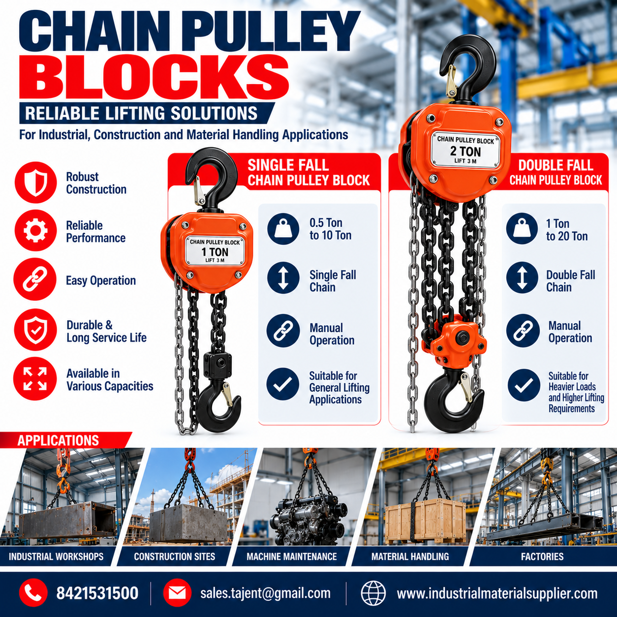 Chain Pulley Blocks – Single Fall & Double Fall