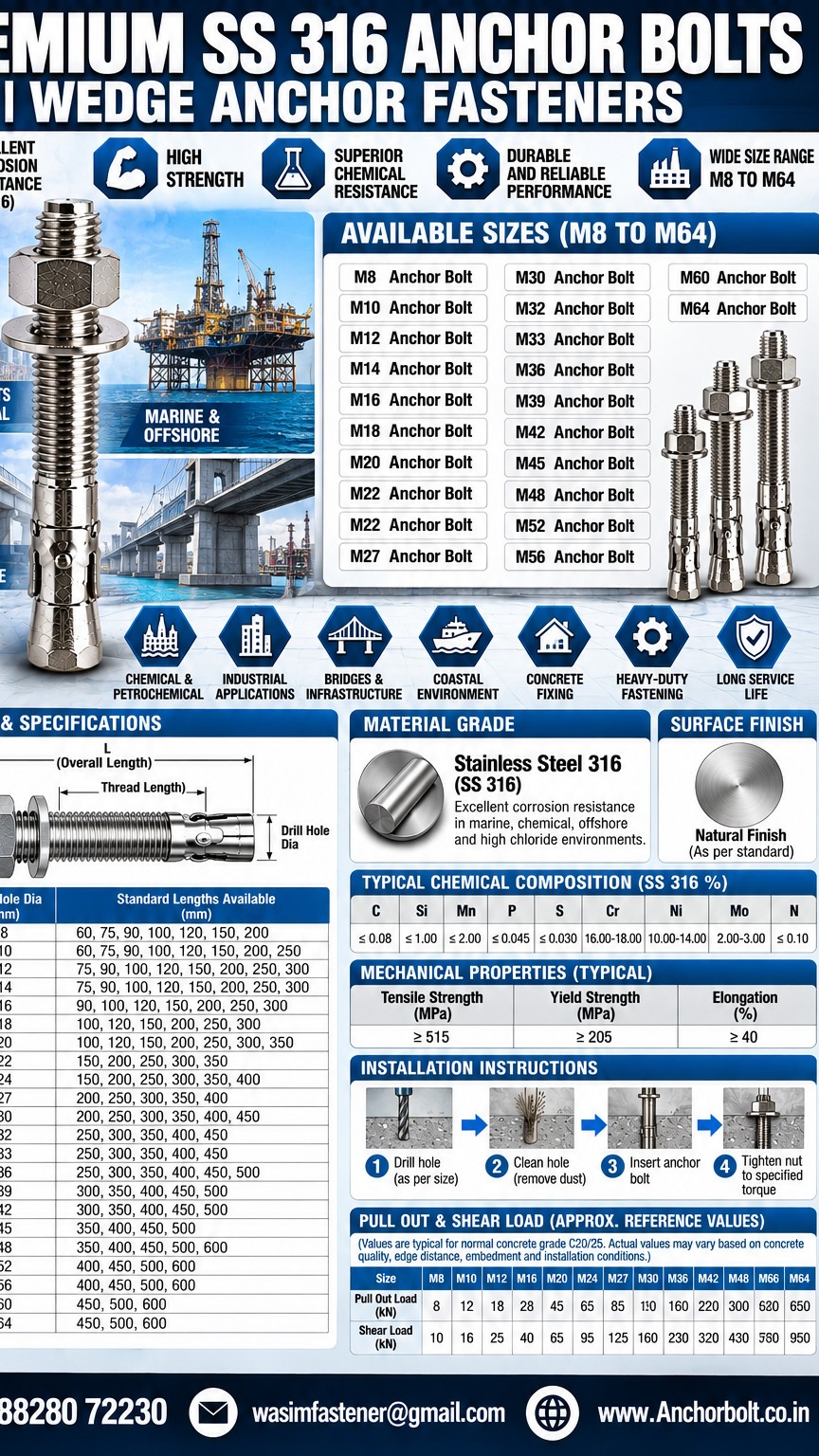 SS 316 Anchor Bolts Manufacturer SS 316 WEDGE ANCHOR SS 316 ANCHOR FASTENERS
