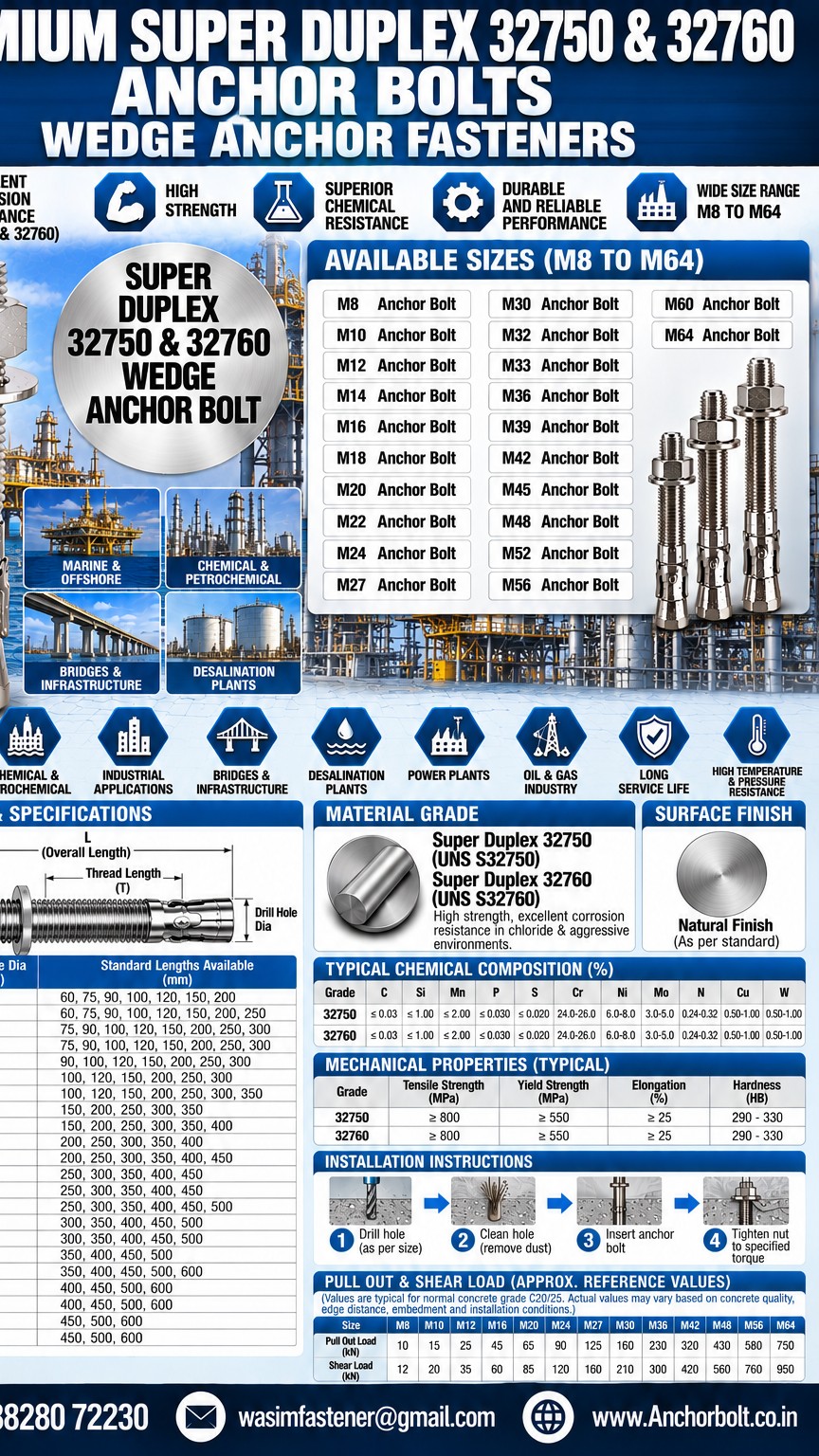 Super Duplex Anchor Bolts
Super Duplex Wedge Anchors
Super Duplex Concrete Anchor Bolts