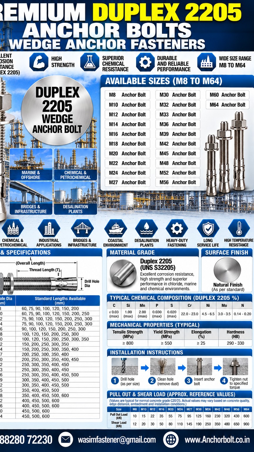 Duplex 2205 Anchor Bolts Manufacturer, Supplier & Exporter in India | Duplex 2205 Anchor Fasteners