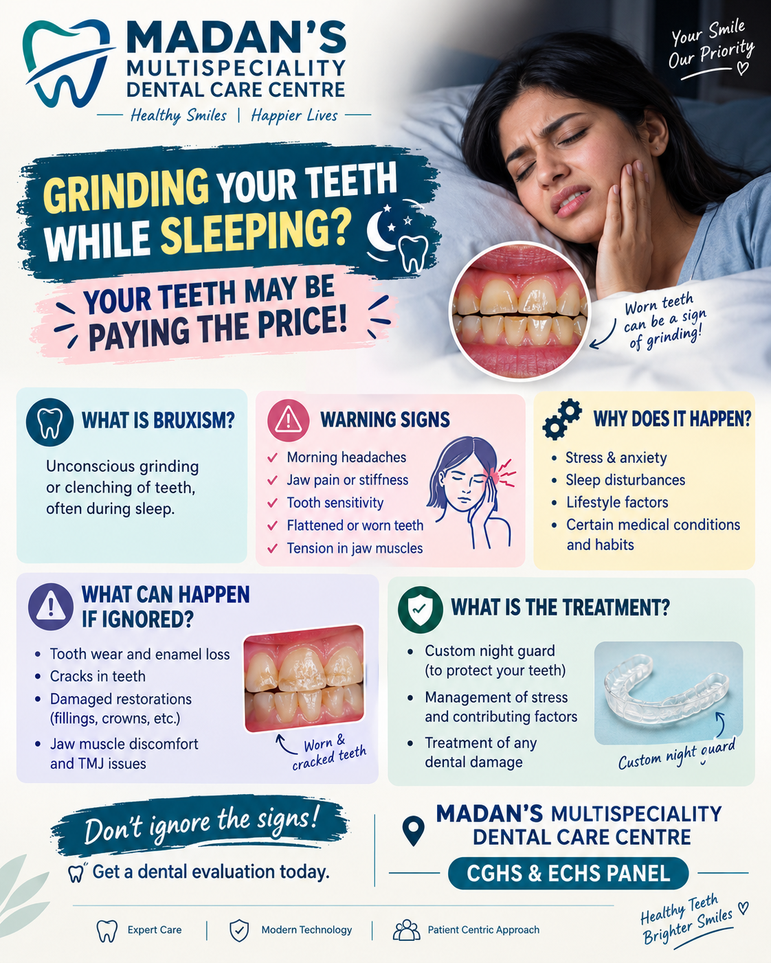 BRUXISM