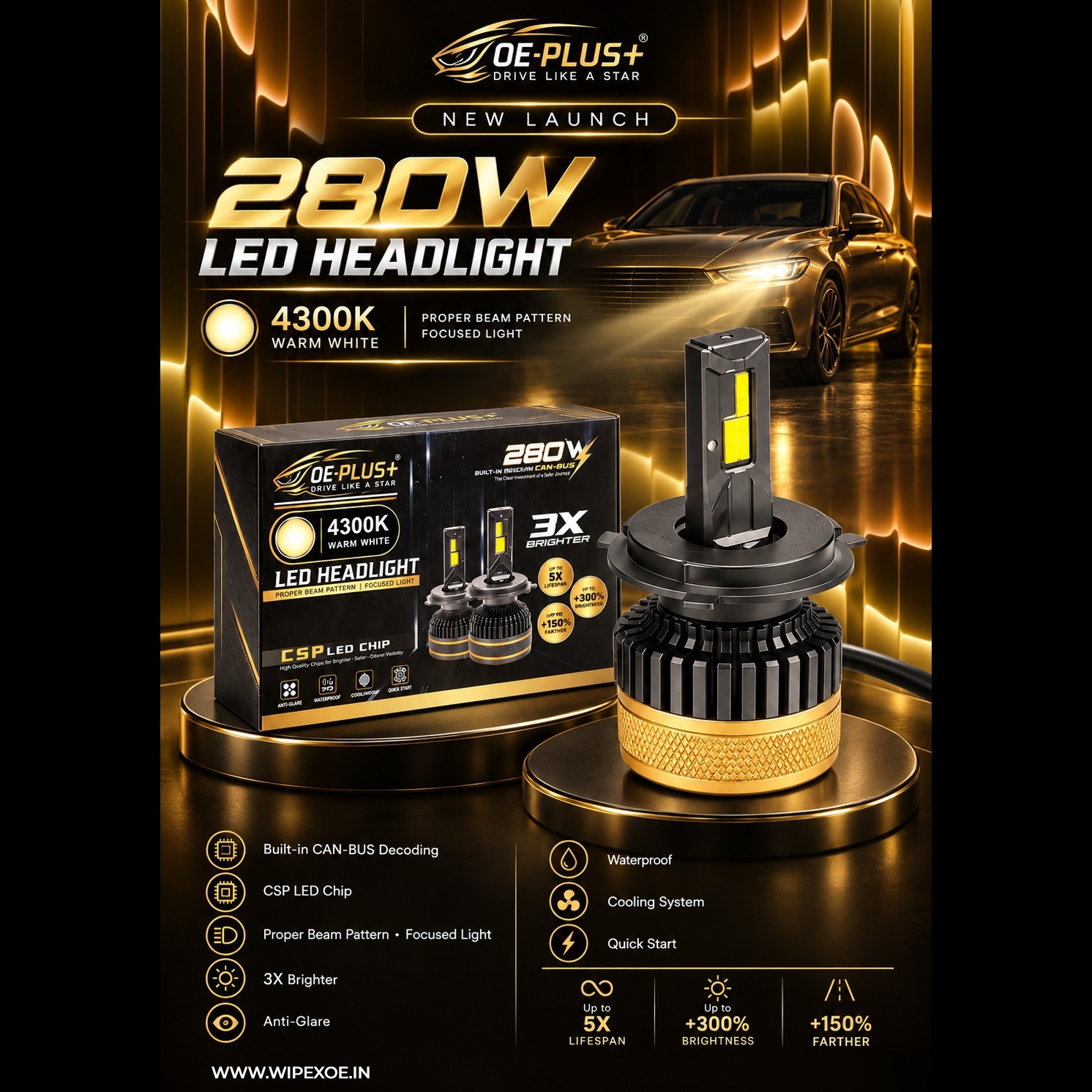 Buy Waterproof Automotive LED Headlight | Wipex Industries
