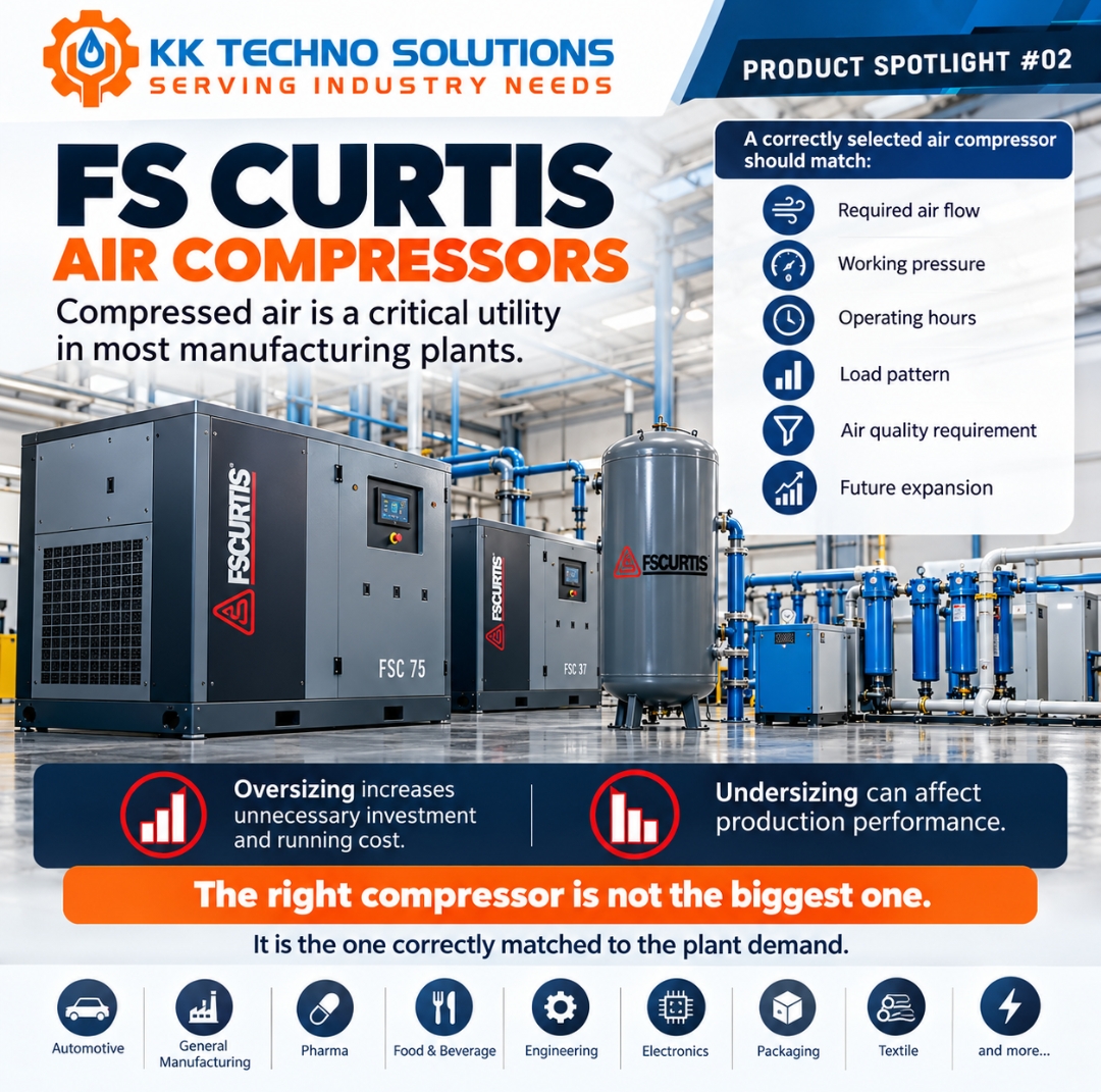 PRODUCT SPOTLIGHT #02 | FS CURTIS AIR COMPRESSORS