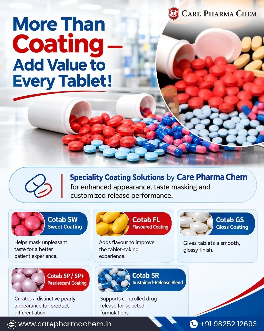 Tablet Coating Solutions Improve Tablet Quality and Patient Experience