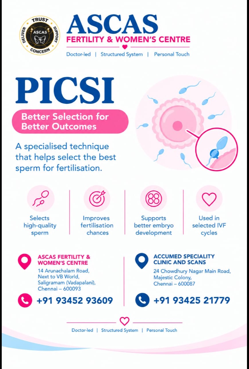 PICSI –Advanced Sperm Selection for Personalised IVF Care @ASCAS FERTILITY & WOMAN'S CENTRE ,CHENNAI