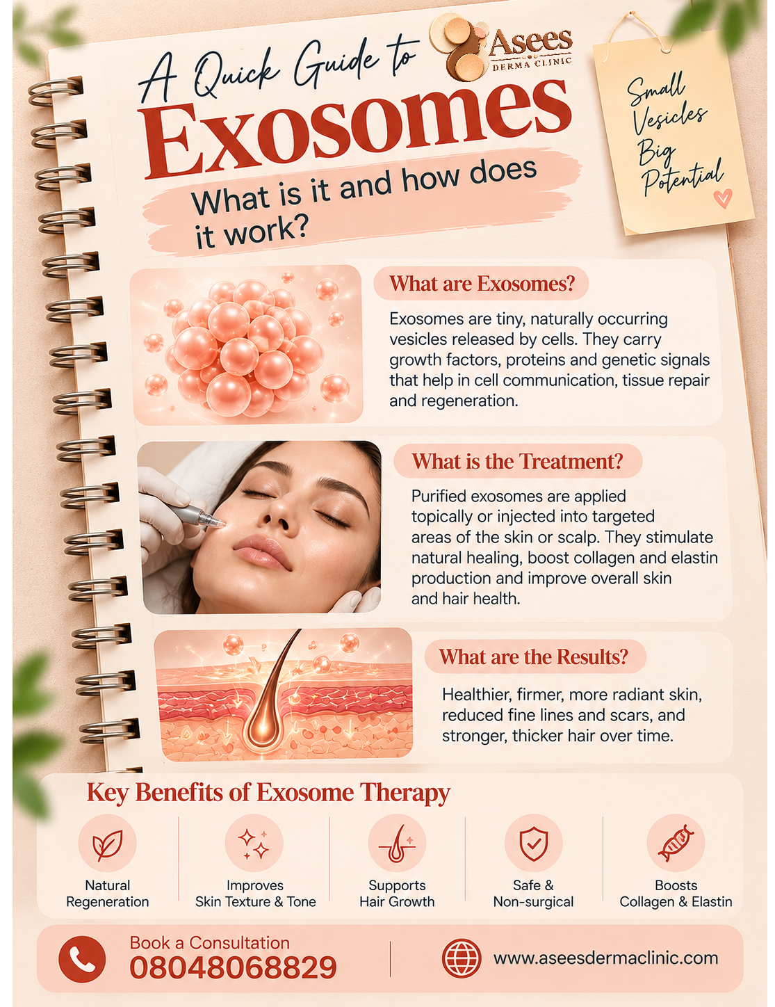 Exosomes Treatment In Noida Sector 104