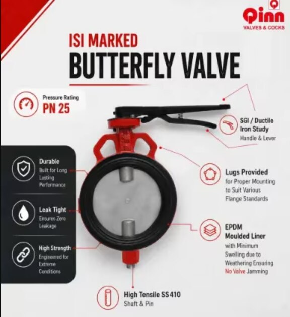 Cast Iron Butterfly Valve PN 16 Working Cycle from Opening to Shutoff