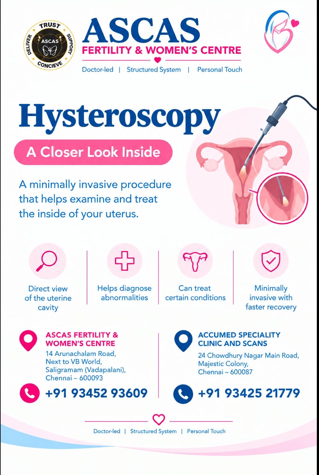 Hysteroscopy–Advanced Evaluation and Treatment for Uterine Health @ASCAS FERTILITY & WOMAN'S CENTER.