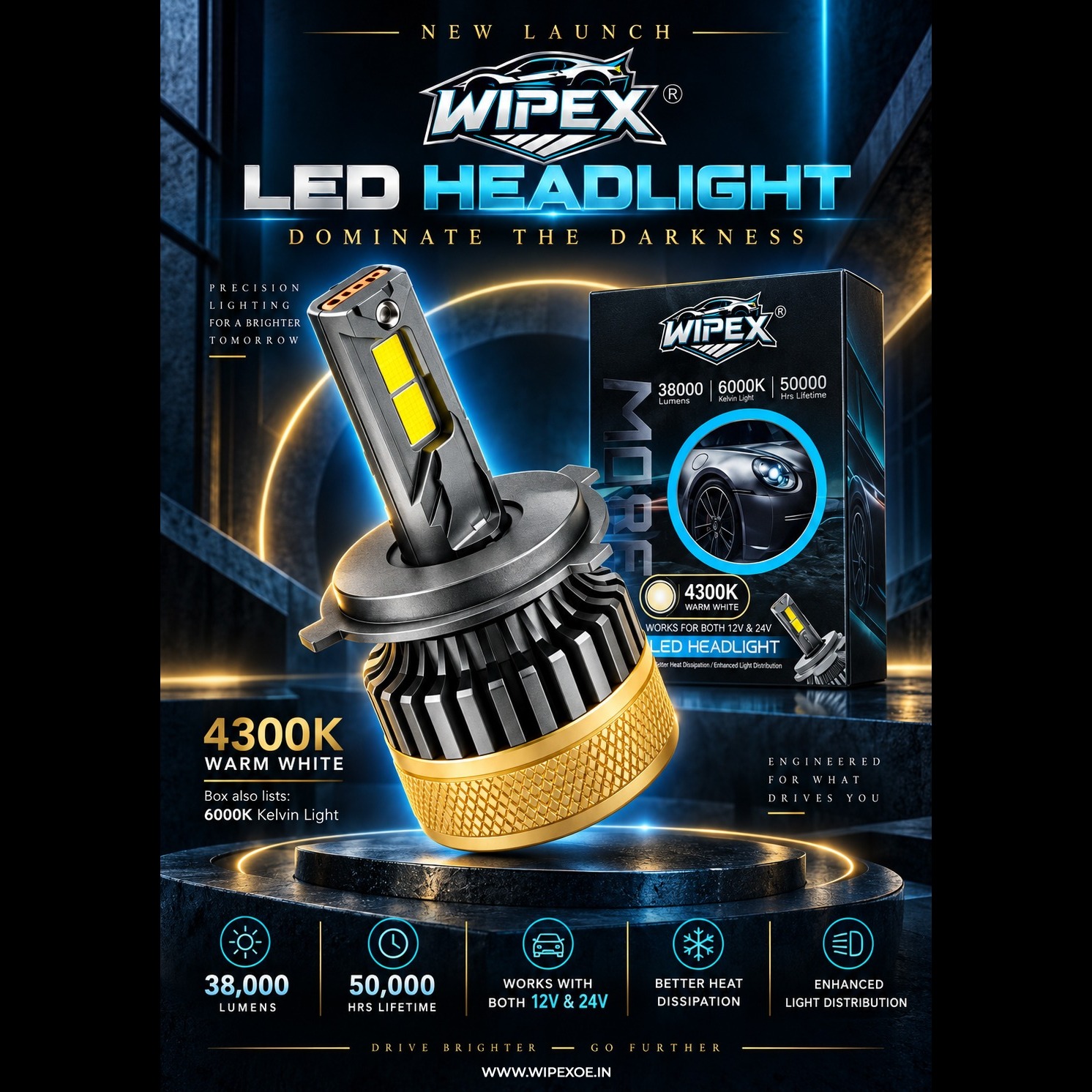 Buy High Power LED Headlight for Cars | Wipex Industries