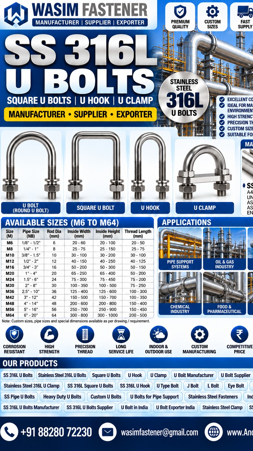 SS 316L U Bolts, SS 316L U Bolt Manufacturer, SS 316L U Bolt Supplier India, Stainless Steel 316L U