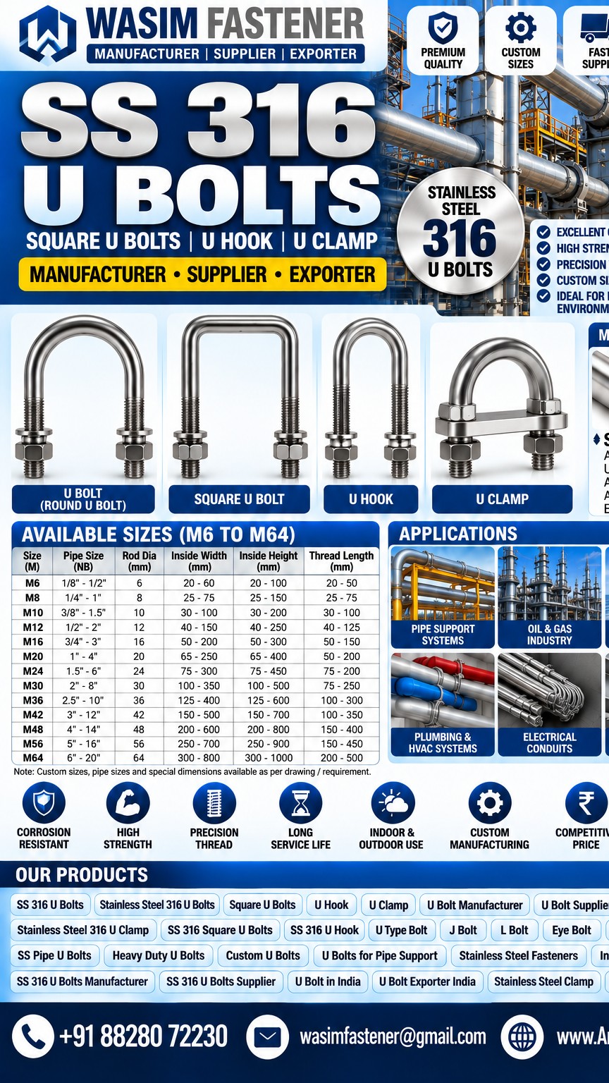 SS 316 U Bolts, Stainless Steel 316 U Bolts and SS 316 Anchor U Bolts SS U Clamps SS U Bolts