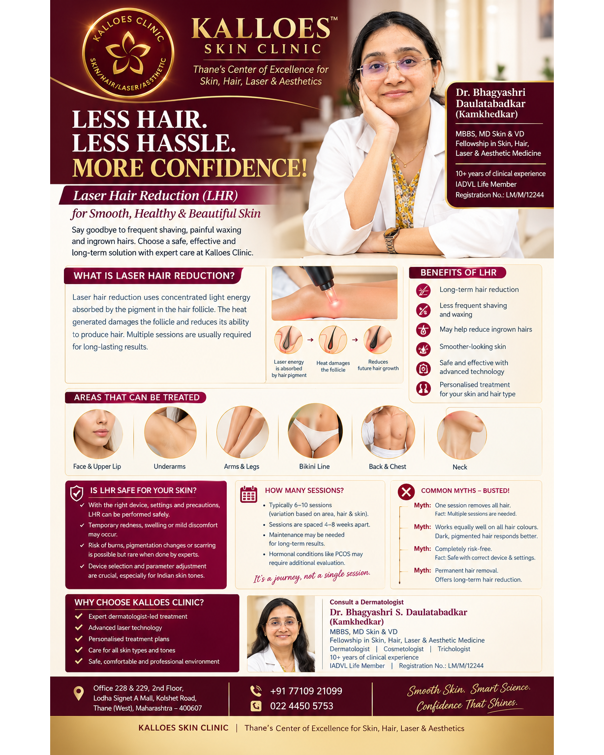 LASER HAIR REDUCTION AT KALLOES SKIN CLINIC, THANE