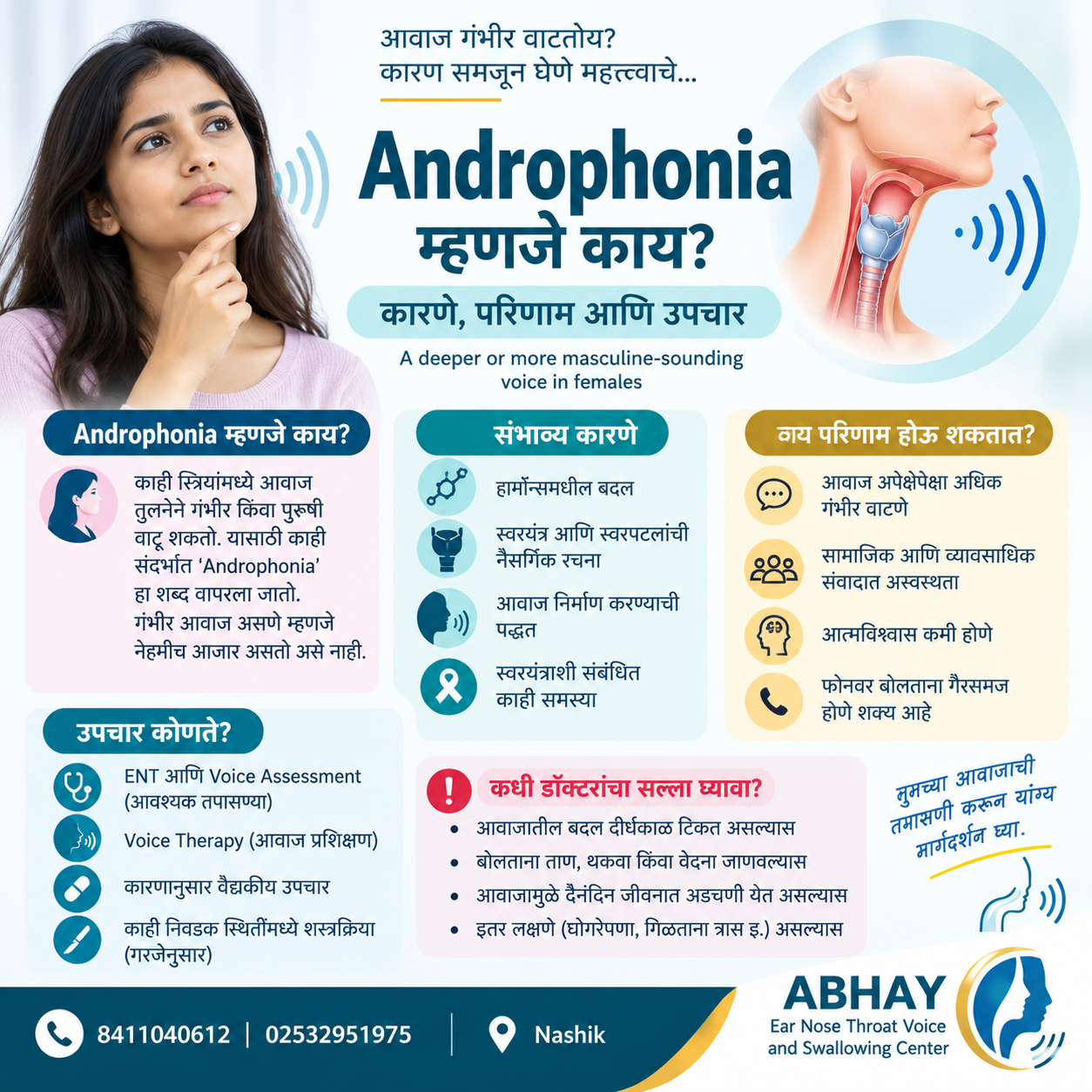 Androphonia म्हणजे काय? कारणे व उपचार