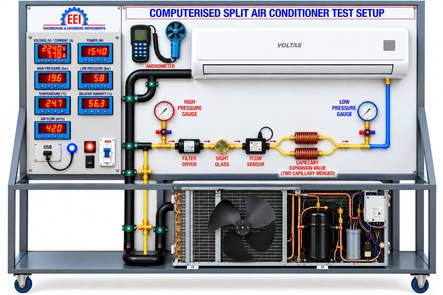 Computerised Split Air Conditioner Test Setup Manufacturer in India