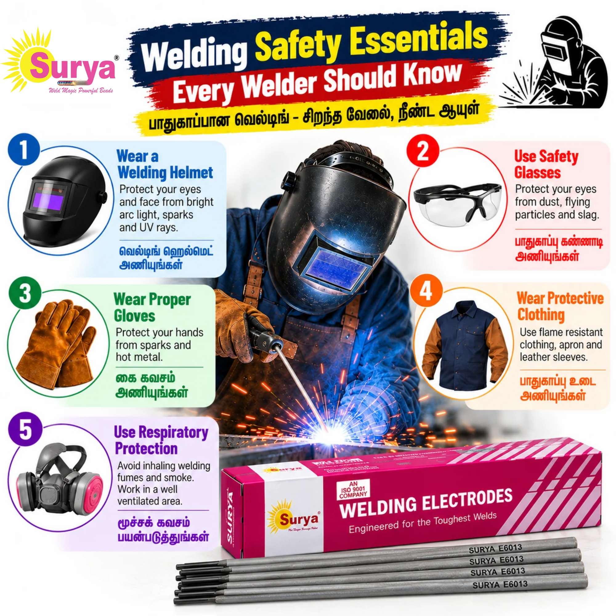 Welding Safety Essentials Every Welder Should Know!