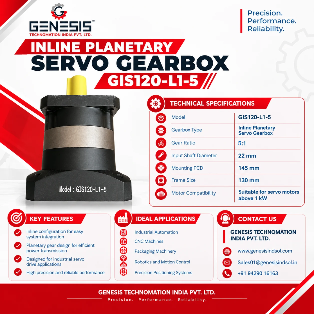 GIS120-L1-5 | Inline Planetary Servo Gearbox