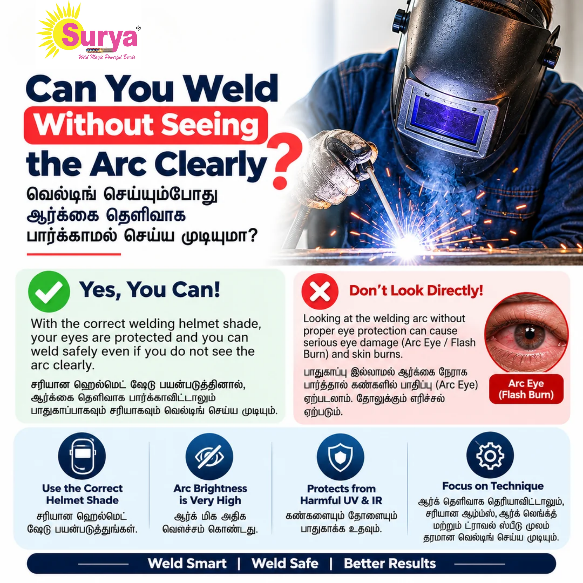 Can You Weld Without Seeing the Arc Clearly?