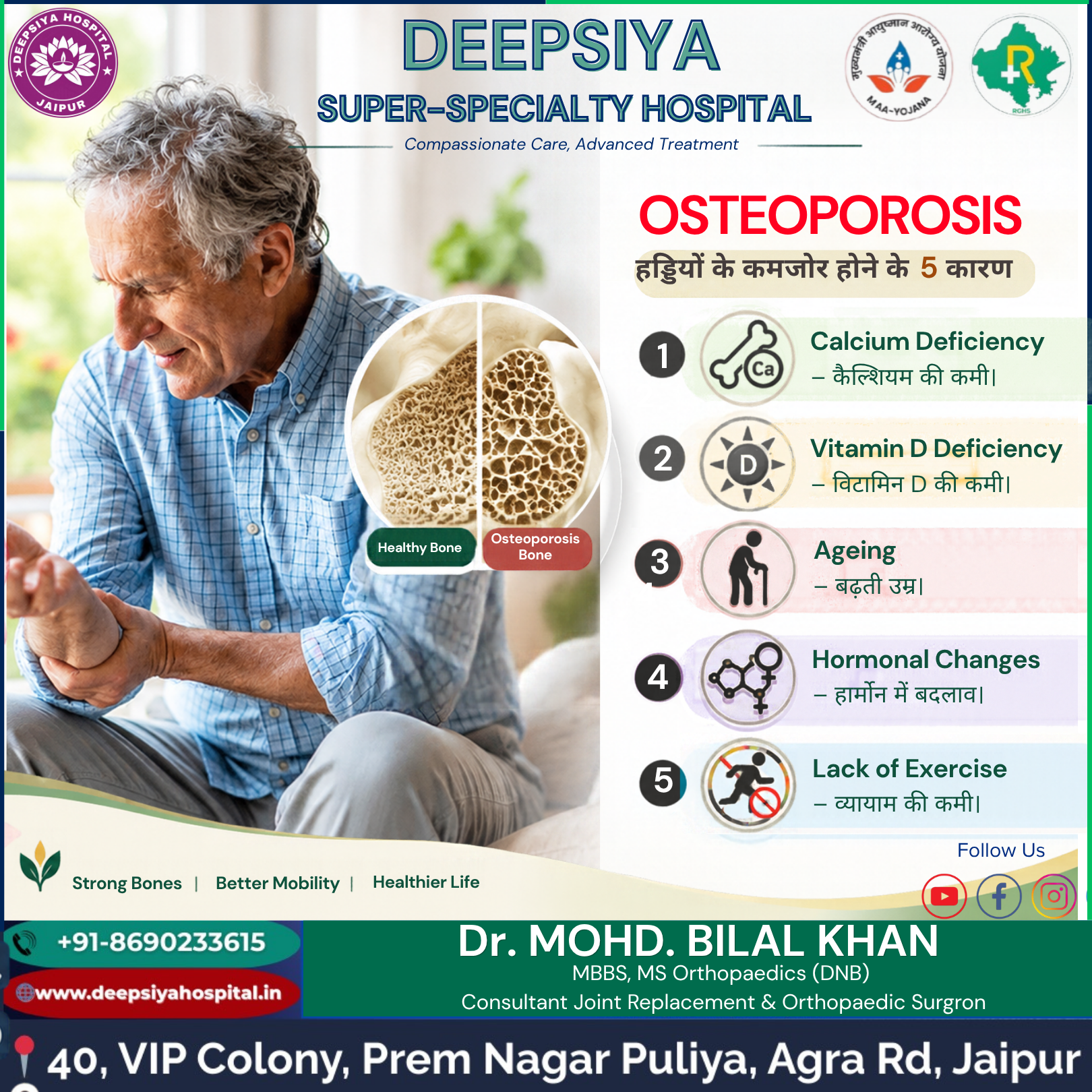 Osteoporosis β Causes of Weak Bones | Deepsiya Super-Speciality Hospital, Agra Road, Jaipur