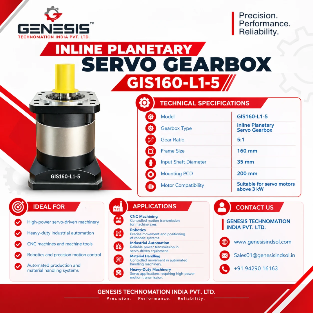 GIS160-L1-5 | Inline Planetary Servo Gearbox