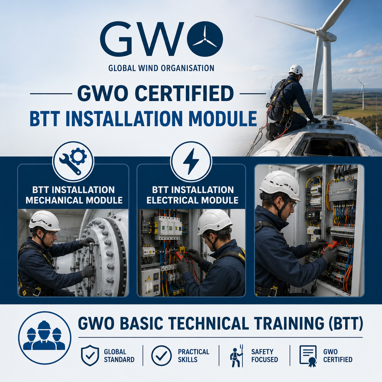 GWO Certif