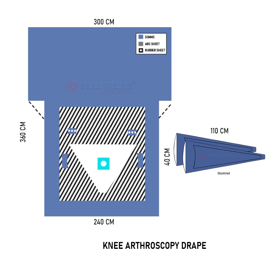 update image