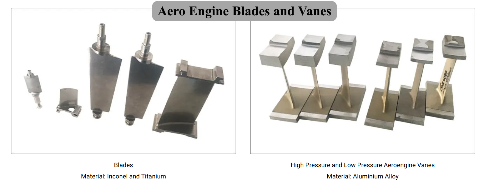 Aero Engine Blades and Vanes