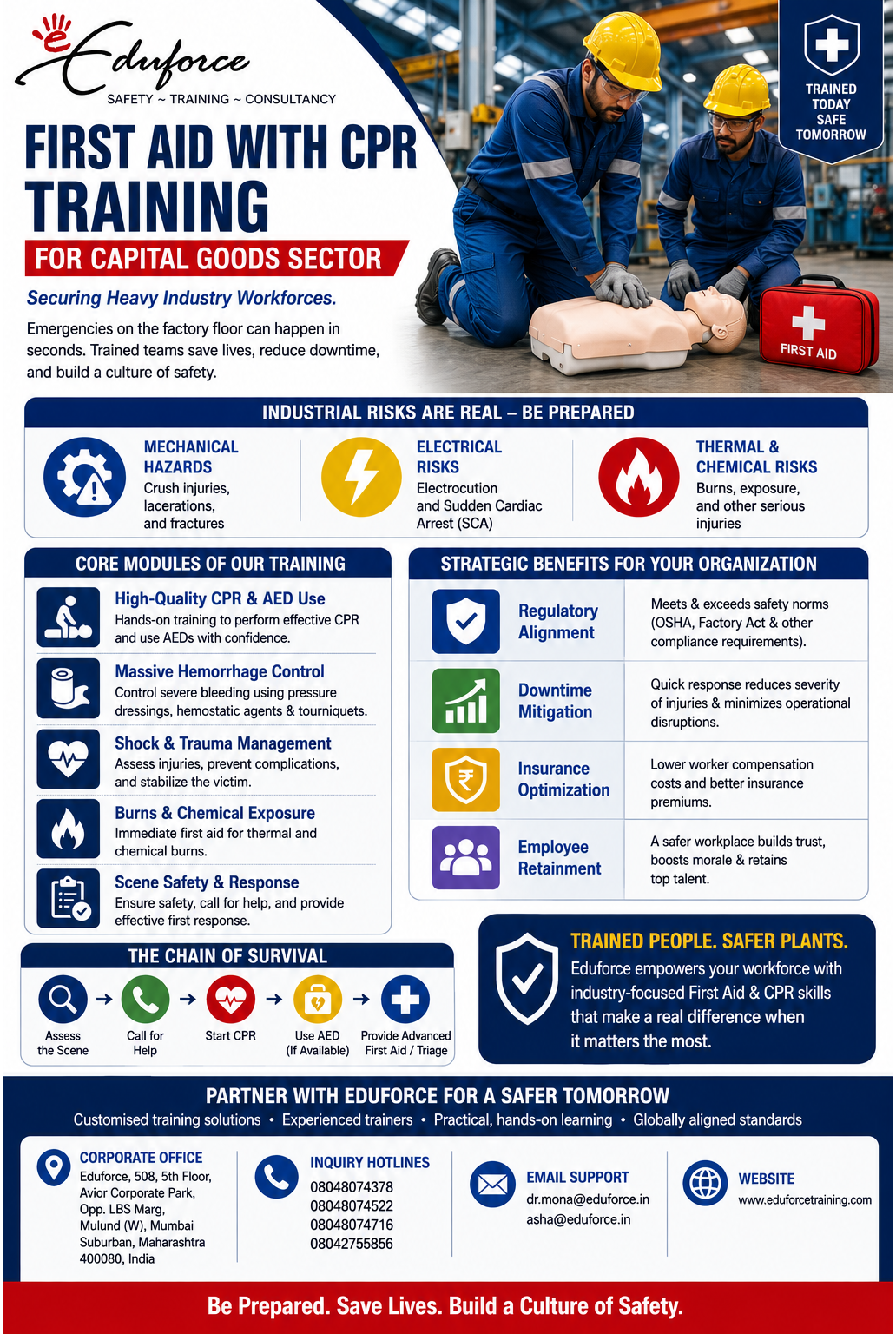 cpr and first aid safety train