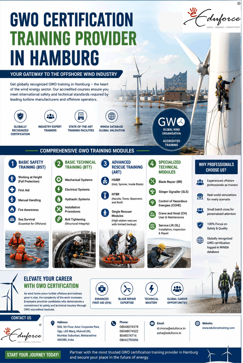 gwo sea survival training near