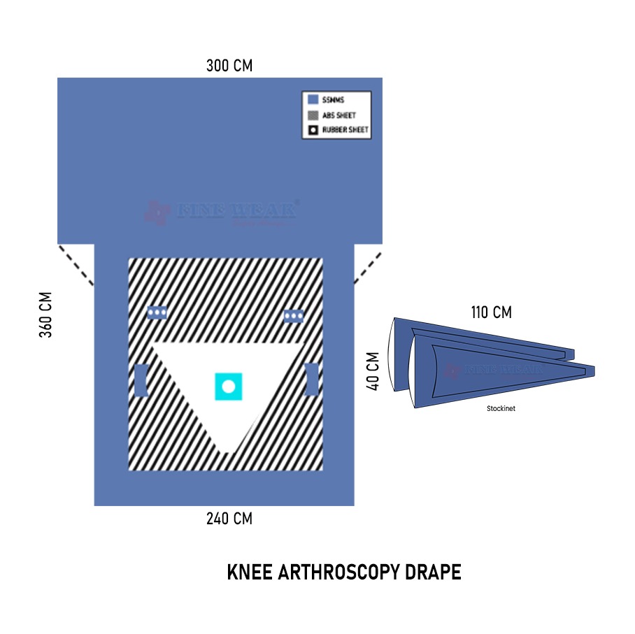update image