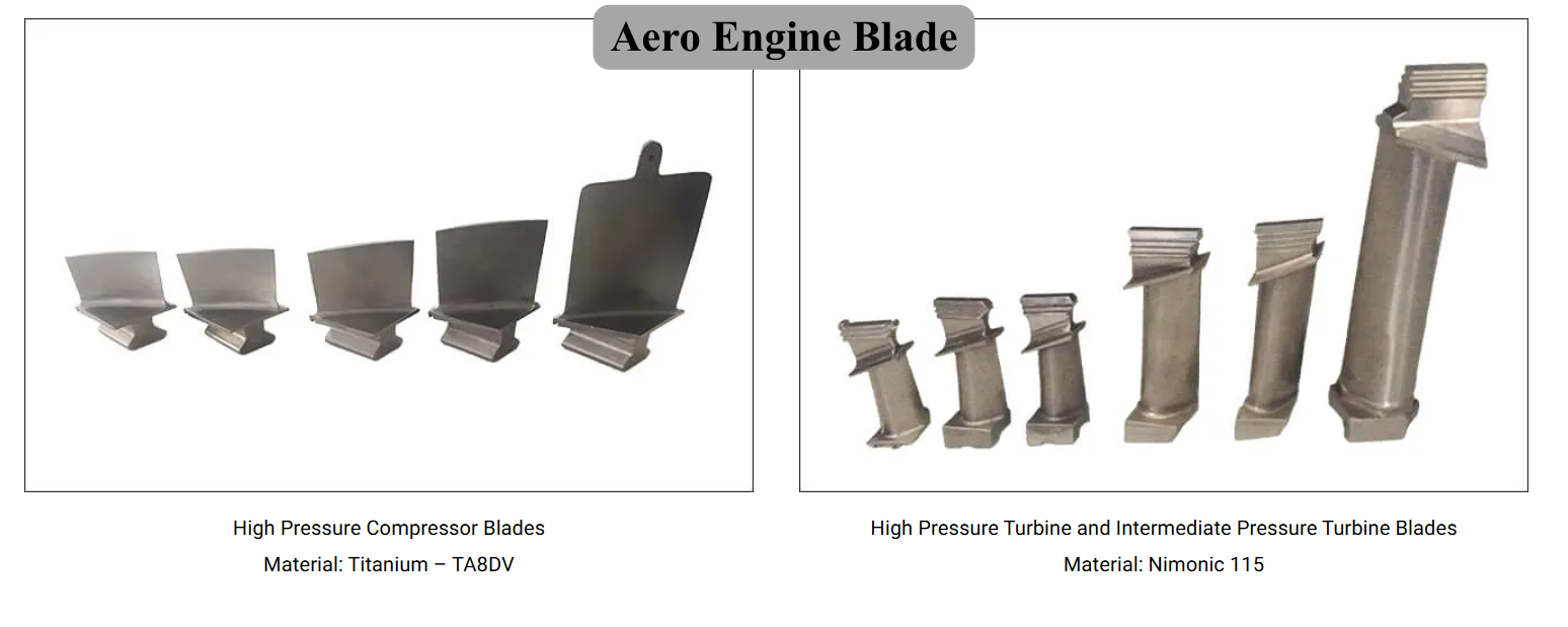 Aero Engine Blade