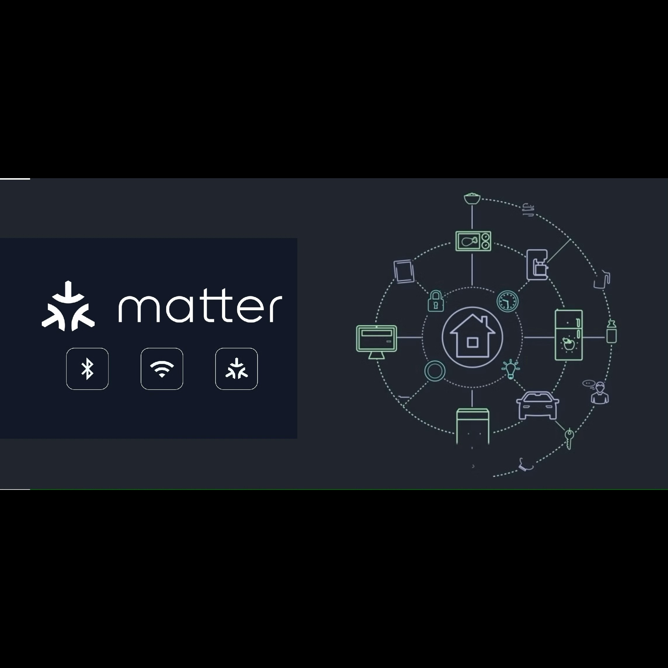 open protocol technology