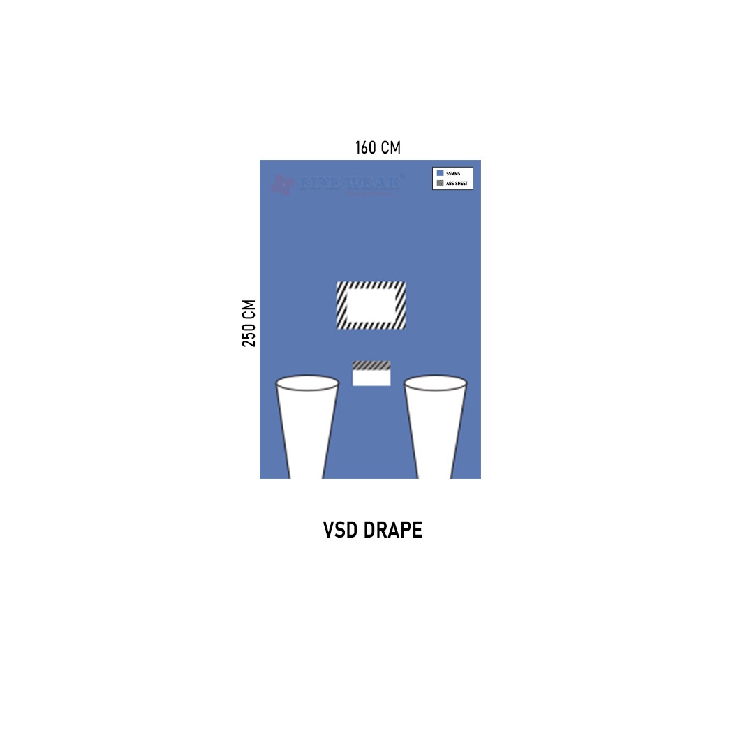 update image