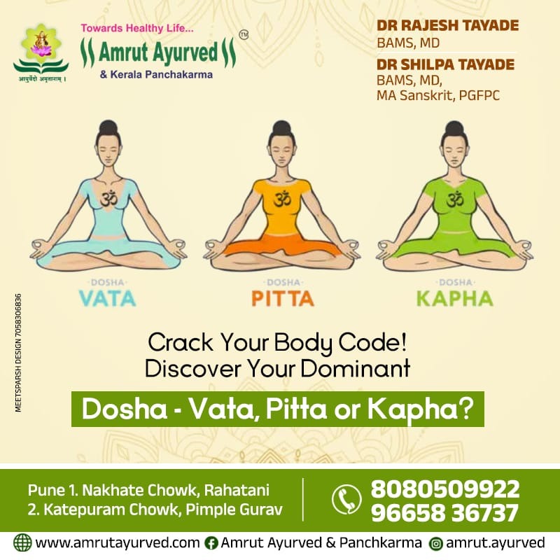 Know Your Prakriti (Body Type) |Your body speaks in doshas - Learn its language for lifelong health! main image