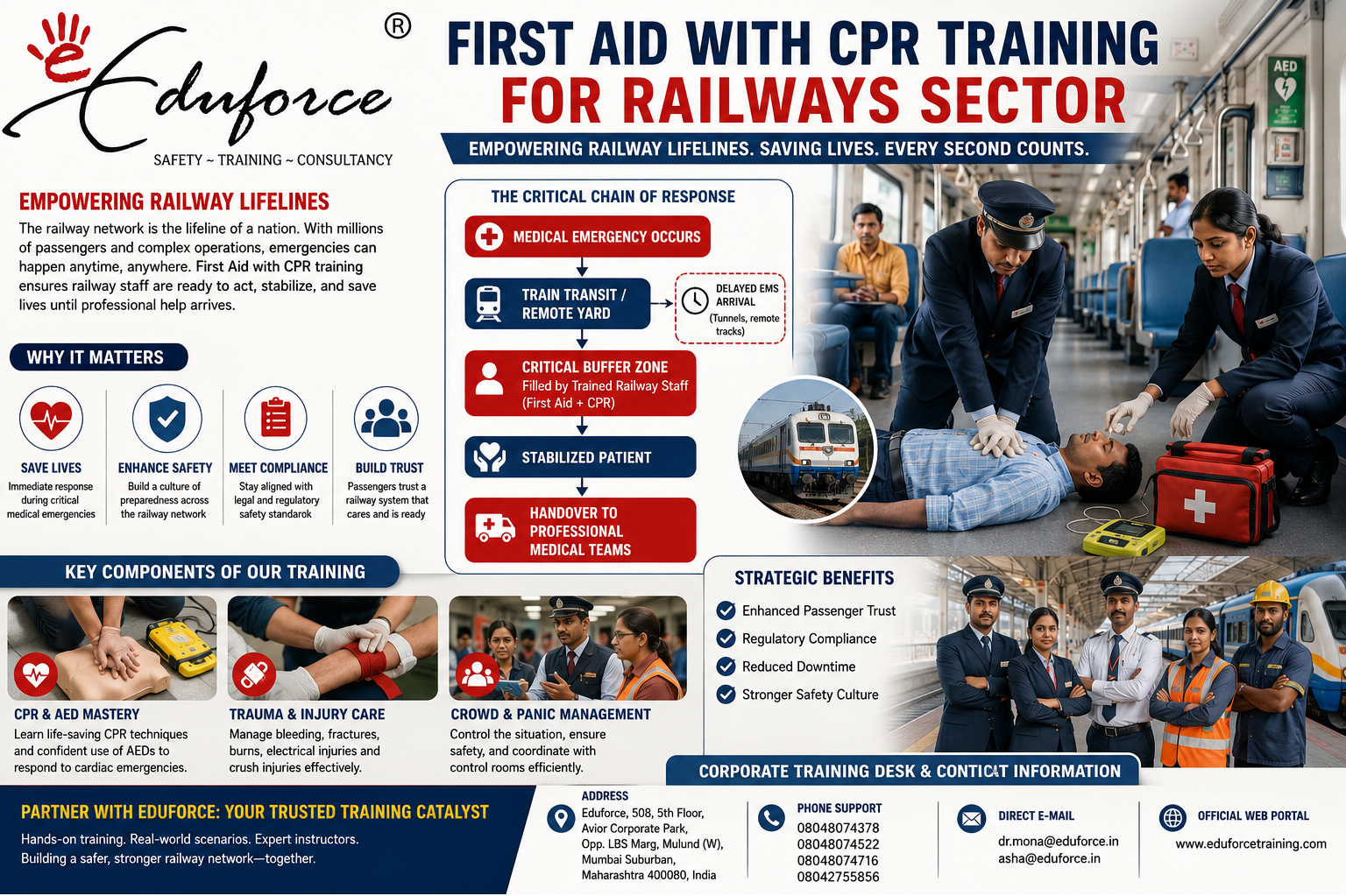 emergency response railways in