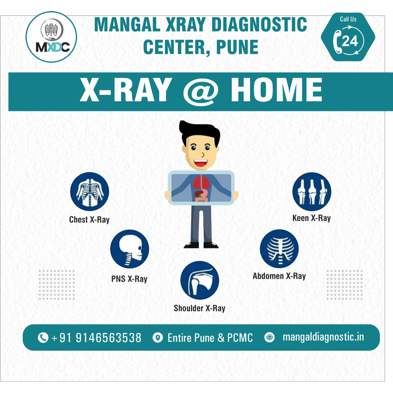 mobile chest x ray for elderly