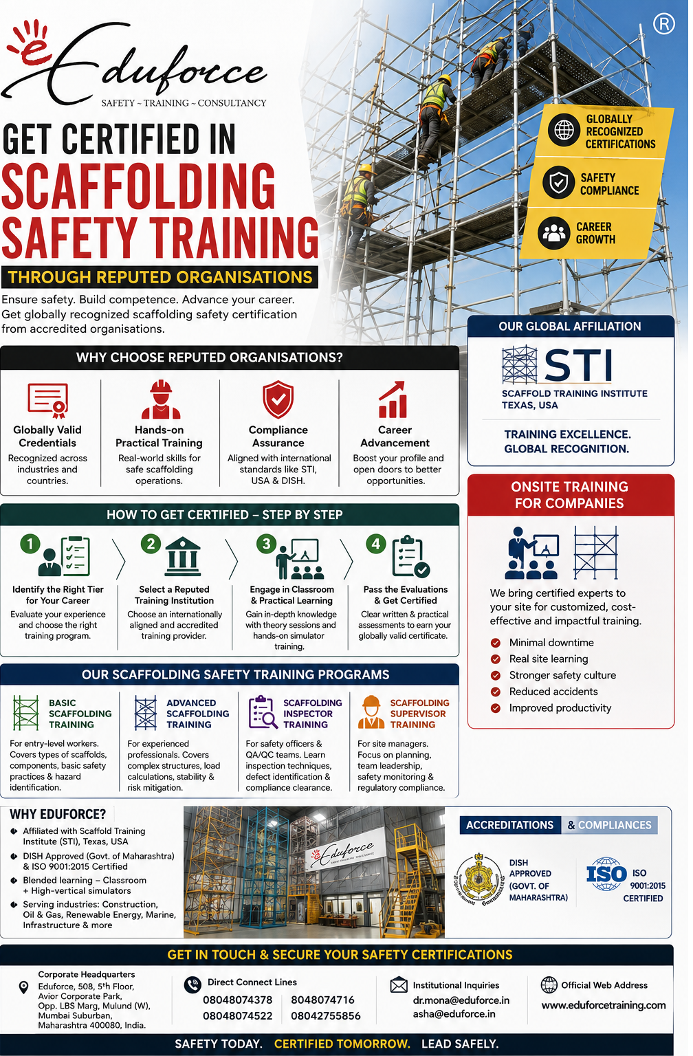 scaffold inspector course appr