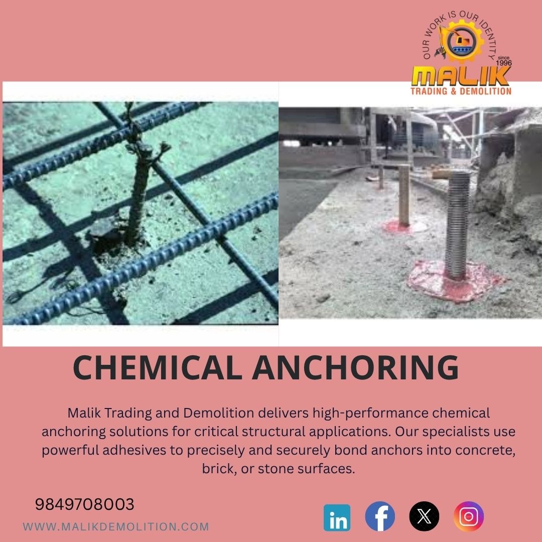 high performance chemical anch