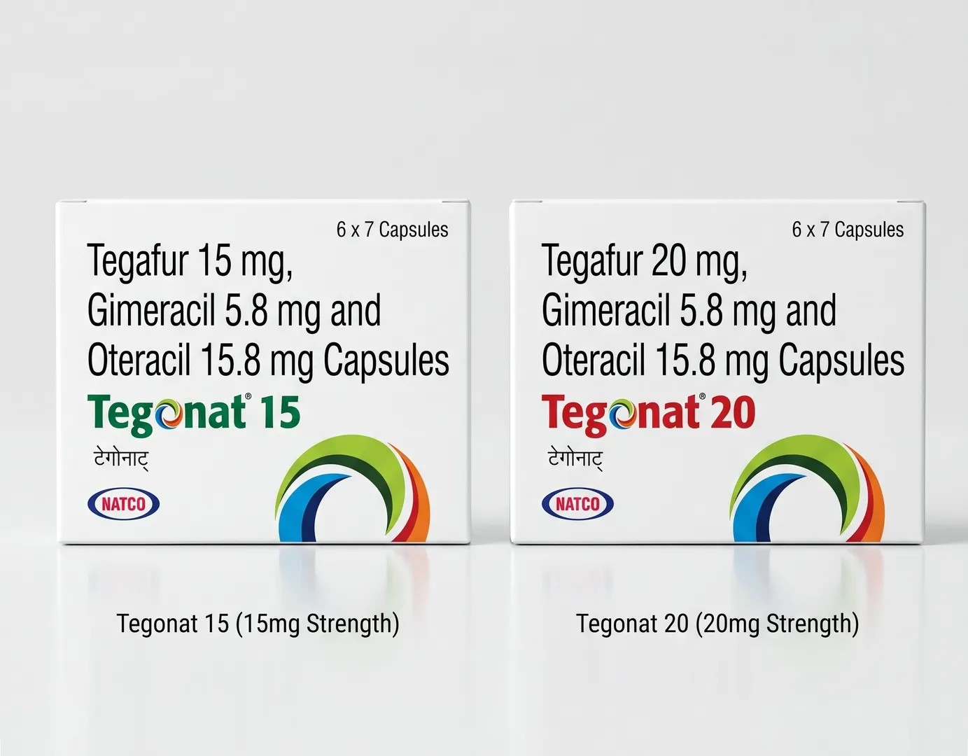 Tegonat Capsules in Singapore: Strengths, Composition, Uses and FAQs image 1