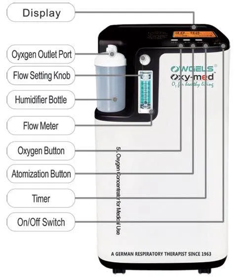 Oxygen concentrator available for rent
Digital po...