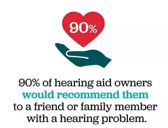 What advice would you give to a friend or loved on...