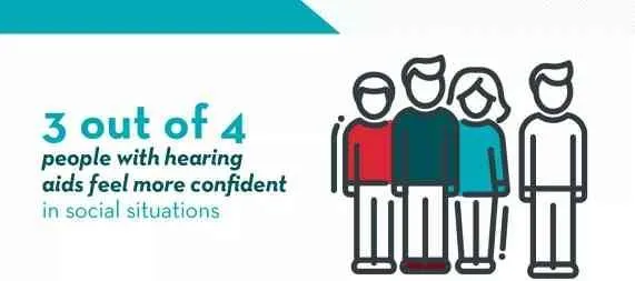 Did you know hearing aids can improve self-confide...