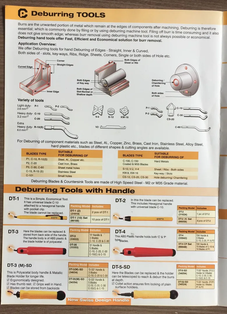 Hand Deburring Tools are used where machine Deburr...