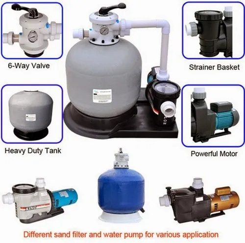 SWIMMINGPOOL FILTERATION SYSTEM FILTERS ALL SUSPE...