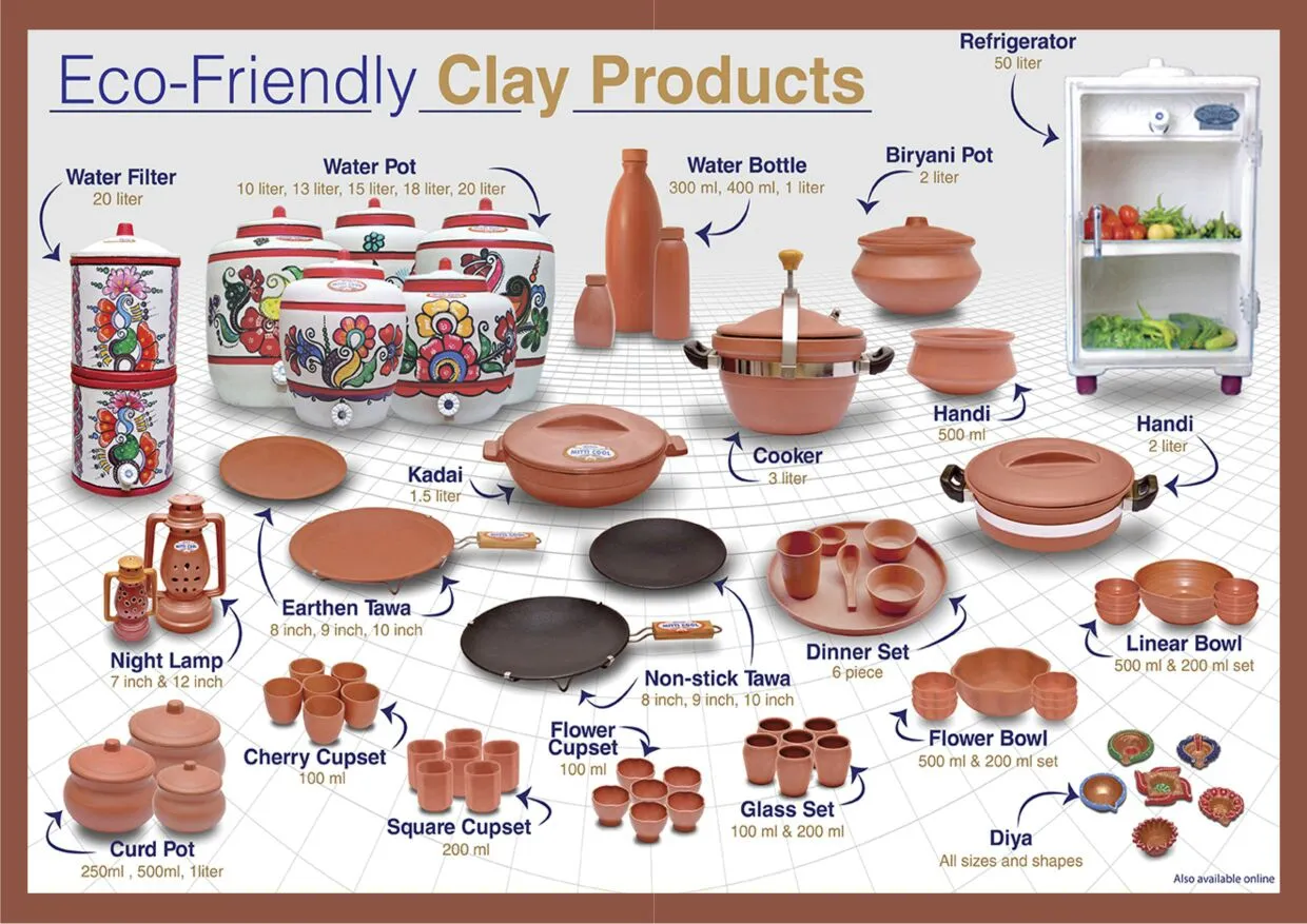 Mitticool clay creation
Mitticool makes clay prod...