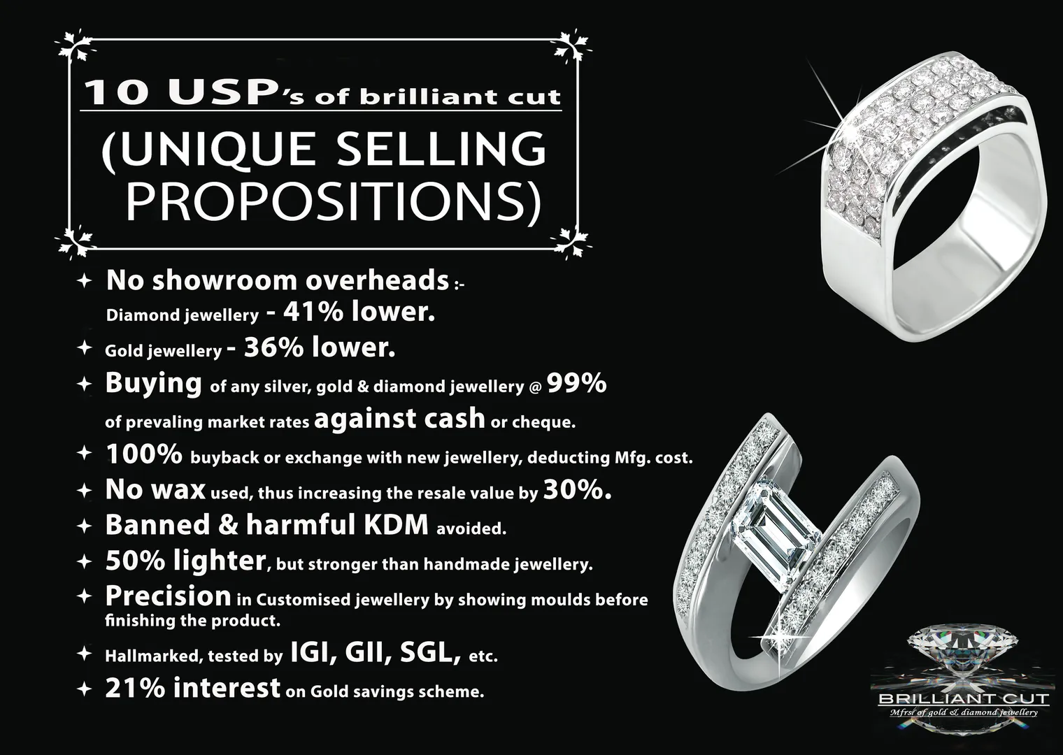 Following Are The Unique Selling Propositions Of B...