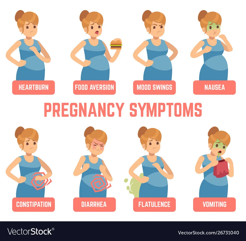Information About How early do pregnancy symptoms ...