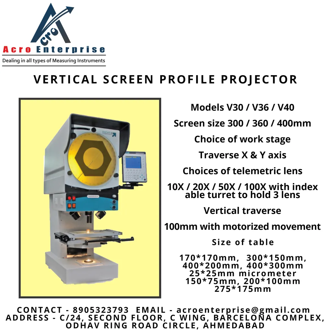 As per the variegated requirements of our clients,...