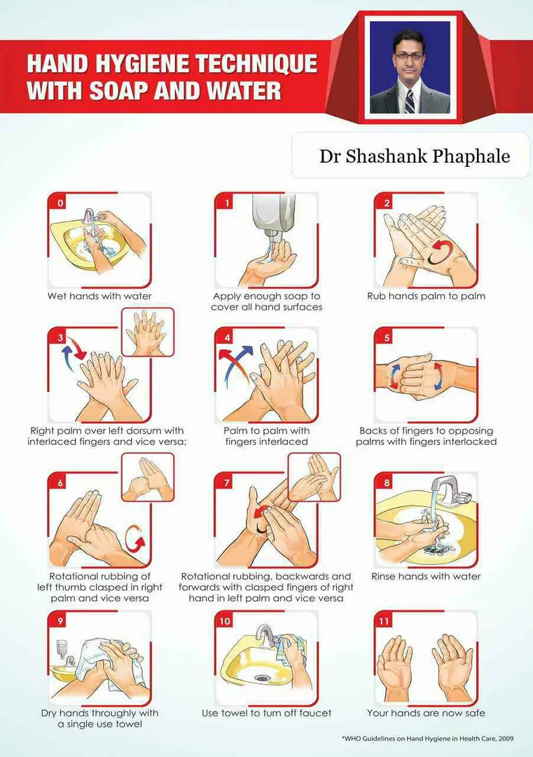 Dr.Phapale Hospital
Centre for Piles & General Sur...